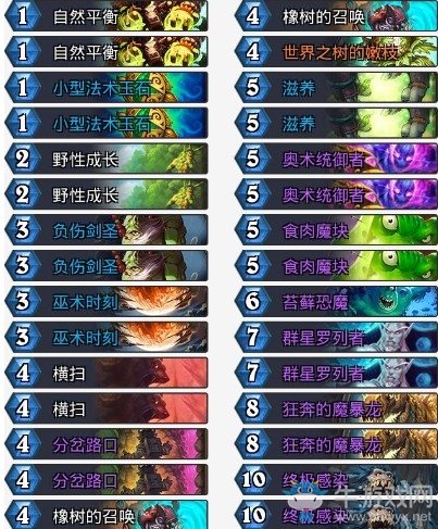 《爐石傳說》砰砰計劃外服七七德卡組推薦