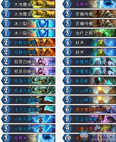 《爐石傳說》砰砰計劃狂野戰(zhàn)吼薩卡組推薦