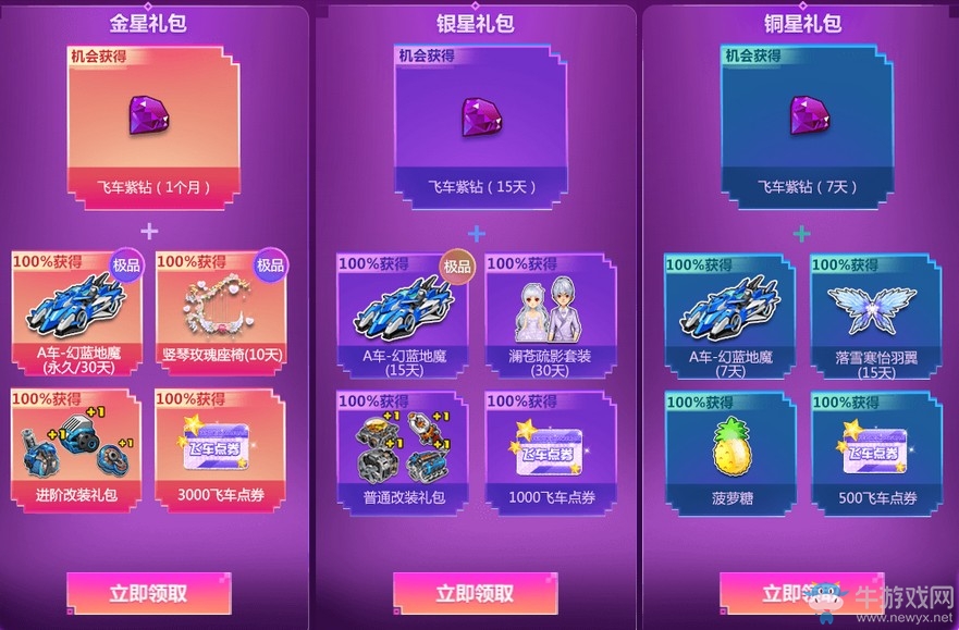 《QQ飛車》十月飛車幸運星 專屬好禮永久A車