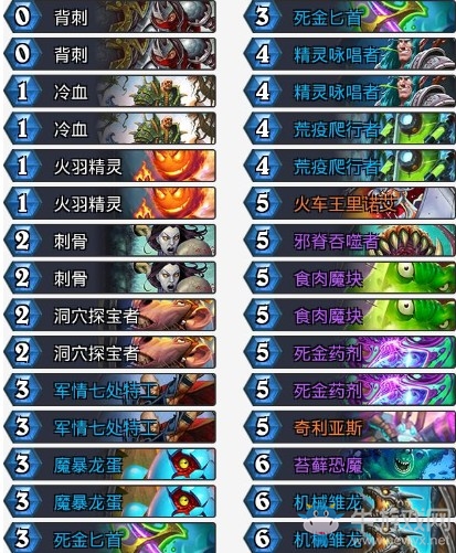 《爐石傳說》砰砰計劃瓦娘亡語賊卡組推薦