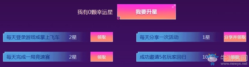 《QQ飛車》十月飛車幸運星 專屬好禮永久A車