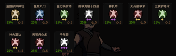 《太吾繪卷》boss裝備及內(nèi)功一覽