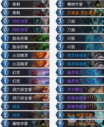 《爐石傳說》砰砰計劃據(jù)為己有慕容賊卡組推薦