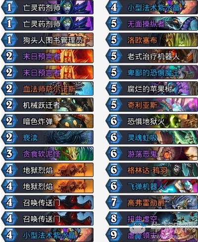 《爐石傳說》砰砰計(jì)劃雜耍煙火術(shù)卡組推薦