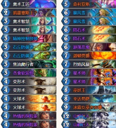 《爐石傳說》砰砰計劃高分中速法卡組推薦