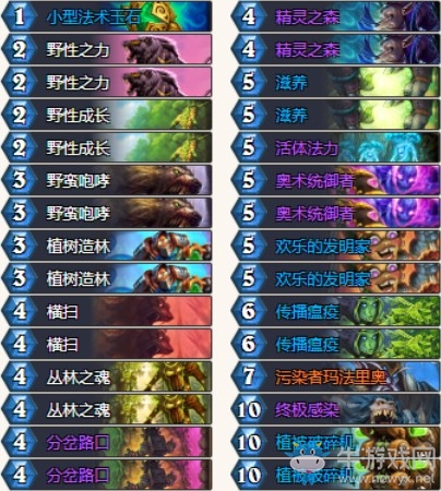 《爐石傳說》砰砰計劃國服前10樹人德卡組推薦