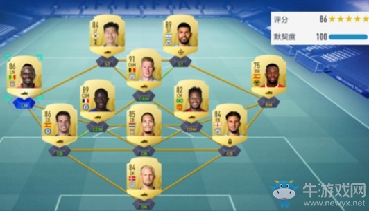 《FIFA 19》Sqb電腦打法介紹