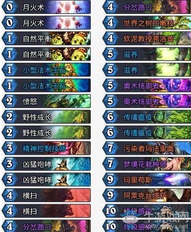 《爐石傳說》HCT秋季總決賽藍(lán)龍德卡組推薦