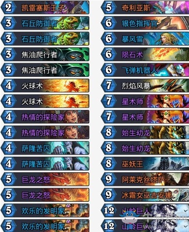 《爐石傳說》砰砰計劃棄徒控制法卡組推薦