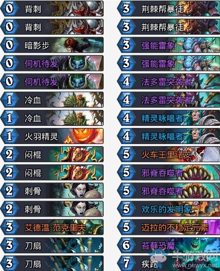 《爐石傳說》砰砰計劃80%勝率奇跡賊卡組推薦