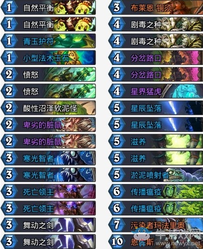 《爐石傳說》砰砰計劃狂野歡樂摸牌德卡組推薦