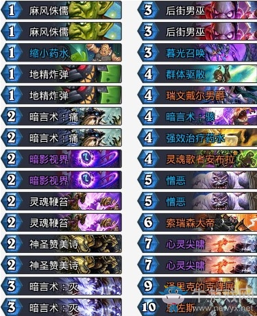 《爐石傳說》砰砰計劃狂野展覽亡語牧卡組推薦