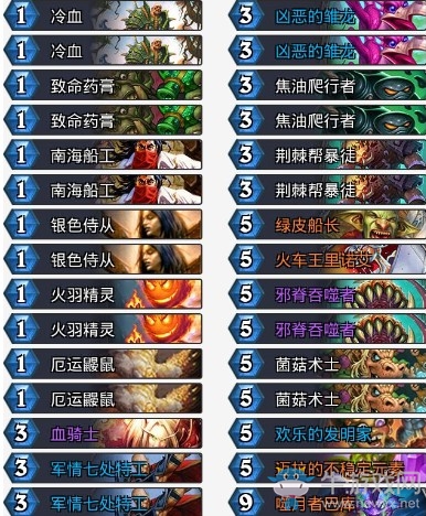 《爐石傳說》2018HCT秋季賽冠軍奇數賊卡組推薦