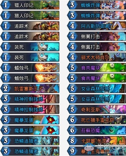 《爐石傳說》2018HCT秋季賽冠軍亡語獵卡組推薦