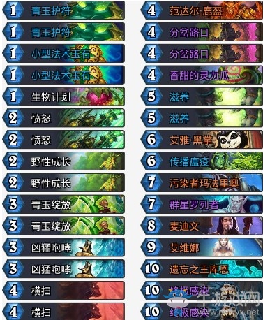 《爐石傳說》砰砰計劃狂野青玉群星德卡組推薦