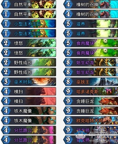 《爐石傳說》2018HCT秋季賽冠軍墻德卡組推薦