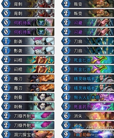 《爐石傳說》砰砰計劃膜法花生賊卡組推薦