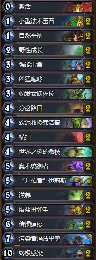 《爐石傳說》砰砰計劃楊啤酒炸彈德卡組推薦