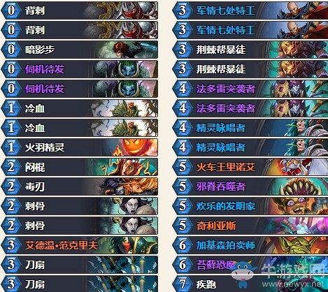 《爐石傳說》砰砰計(jì)劃KYOUMA奇跡賊卡組推薦