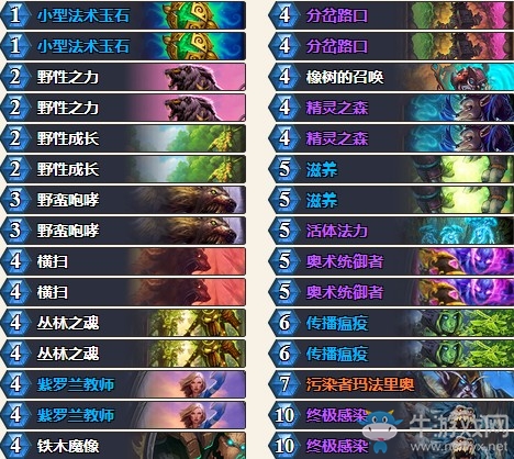 《爐石傳說》砰砰計劃姜神超生德卡組推薦