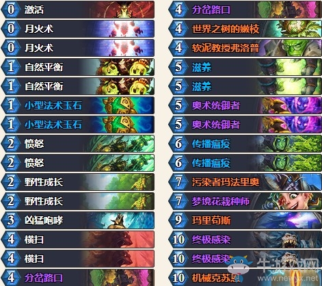 《爐石傳說》砰砰計劃DacRyvius藍龍德卡組推薦