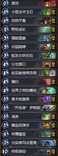 《爐石傳說》砰砰計劃Caravaggio投彈德卡組推薦