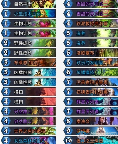 《爐石傳說》砰砰計劃狂野流星竊魂德卡組推薦