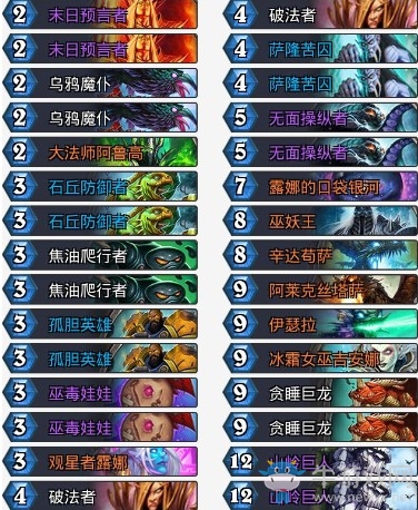 《爐石傳說》砰砰計劃穩定大哥法卡組推薦