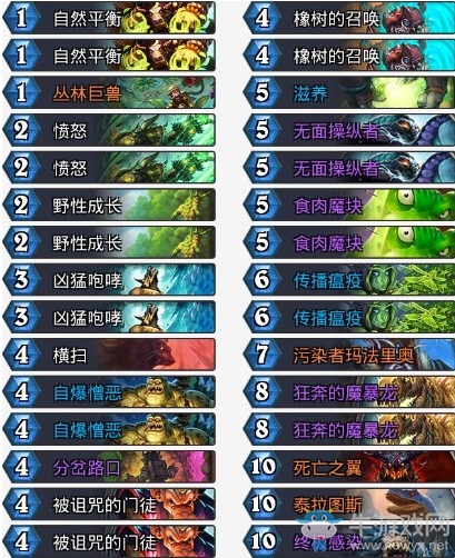 《爐石傳說》砰砰計劃策馬奔騰德卡組推薦