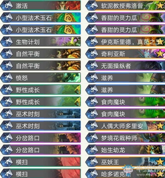 《爐石傳說》砰砰計劃驢鴿香瓜墻德卡組推薦