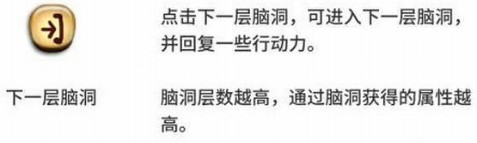 《中國(guó)式家長(zhǎng)》腦洞系統(tǒng)介紹
