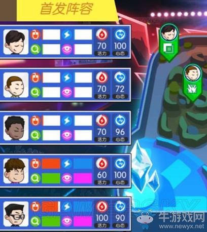 《電競傳奇》陣容推薦