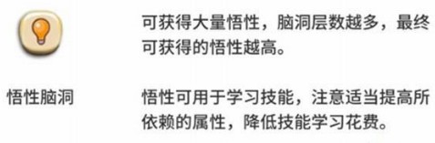 《中國(guó)式家長(zhǎng)》腦洞系統(tǒng)介紹