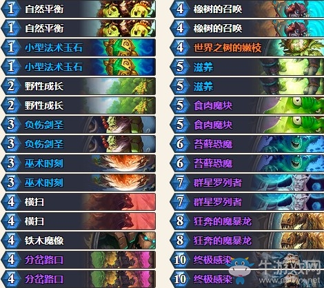 《爐石傳說》砰砰計劃美服前百群星德卡組推薦