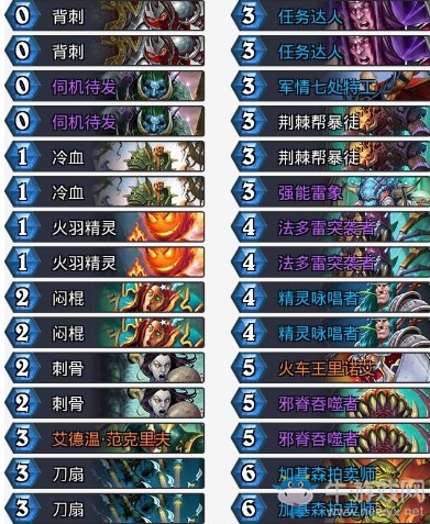 《爐石傳說》砰砰計劃xhope奇跡賊卡組推薦