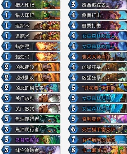 《爐石傳說》砰砰計劃其哥控制獵卡組推薦