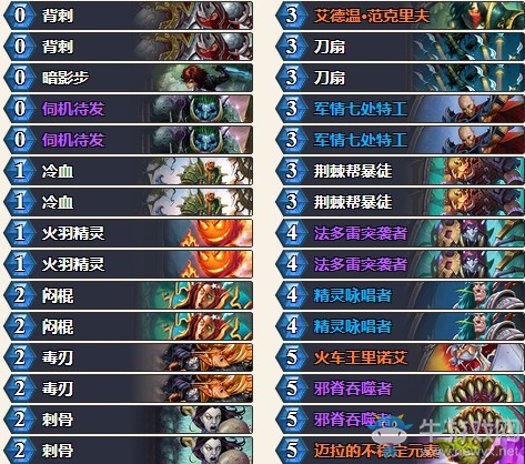 《爐石傳說》砰砰計劃GYONG奇跡賊卡組推薦