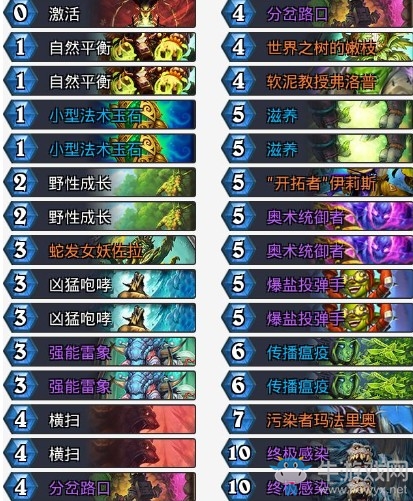 《爐石傳說》砰砰計劃外服投彈德卡組推薦