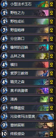 《爐石傳說》砰砰計劃登頂超生德卡組推薦