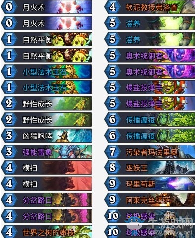 《爐石傳說》砰砰計(jì)劃外服炸彈藍(lán)龍德卡組推薦