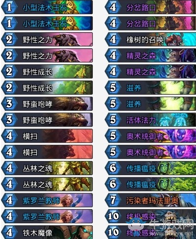 《爐石傳說(shuō)》砰砰計(jì)劃補(bǔ)丁后超生德卡組推薦