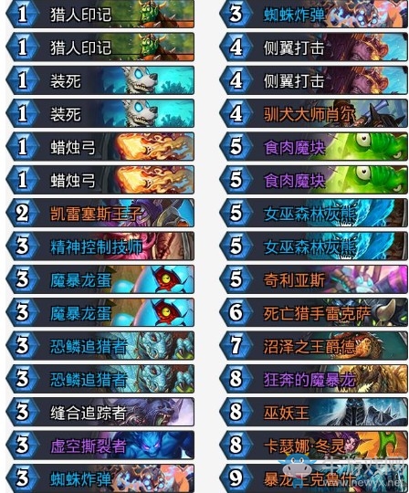 《爐石傳說》砰砰計劃補丁后亡語獵卡組推薦