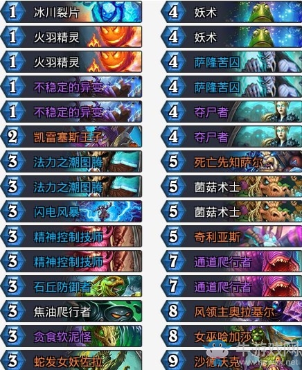 《爐石傳說》砰砰計劃驢叔中速進(jìn)化薩卡組推薦