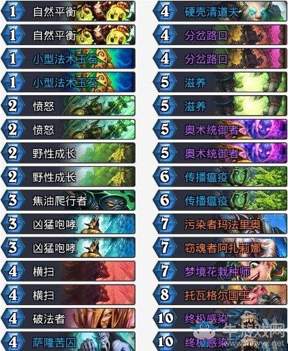 《爐石傳說》砰砰計劃美服換家德卡組推薦