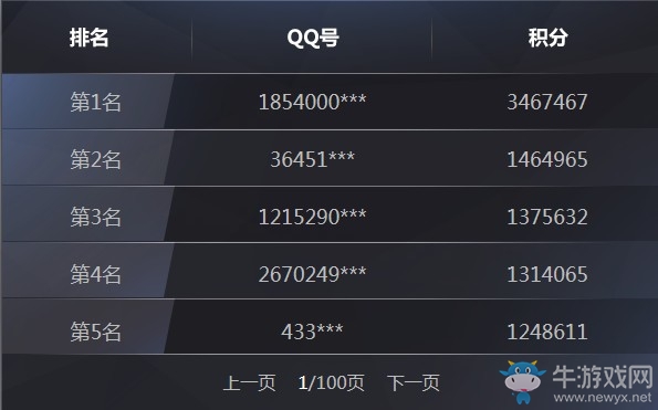 《QQ炫舞》決戰(zhàn)紫禁之巔 豐富豪禮等你來沖擊