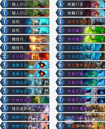 《爐石傳說》砰砰計劃黑科技群星獵卡組推薦