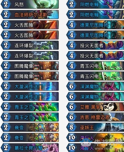 《爐石傳說》砰砰計劃補丁后狂野偶數薩卡組推薦