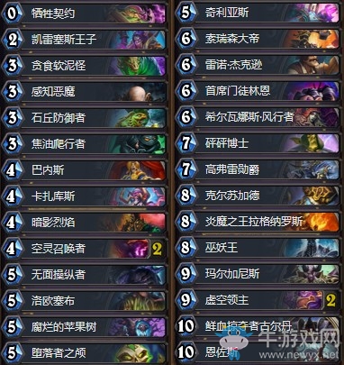 《爐石傳說》砰砰計劃狂野前十宇宙術卡組推薦