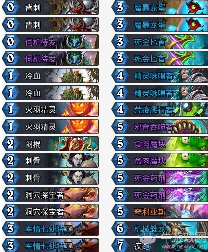 《爐石傳說(shuō)》砰砰計(jì)劃伺機(jī)待發(fā)亡語(yǔ)賊卡組推薦