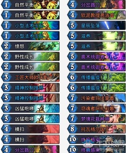 《爐石傳說》砰砰計劃大工匠換家德卡組推薦